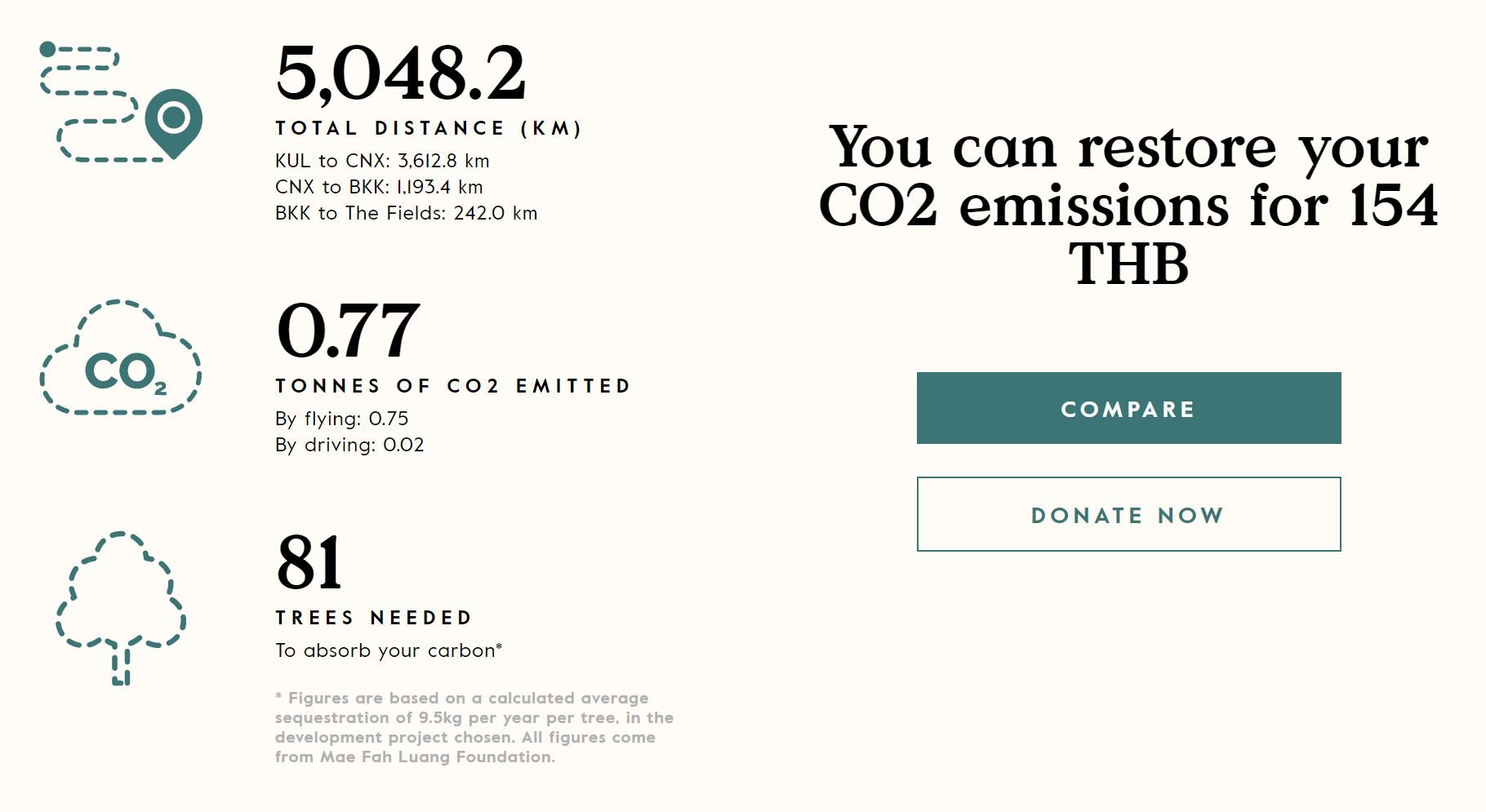 wonderfruit carbon emissions calculator